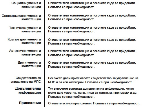 Лични умения и компетенции в cv